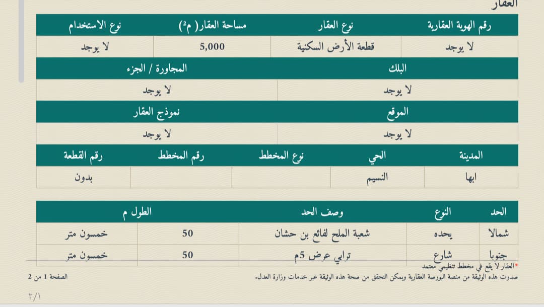 ارض حي الربوة